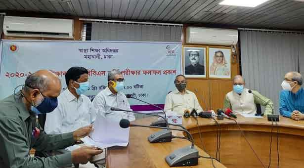 মেডিকেল ভর্তি পরীক্ষার ফল প্রকাশ