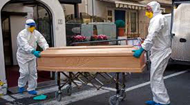 করোনায় একদিনে আরও সাড়ে ১০ হাজার মানুষের মৃত্যু