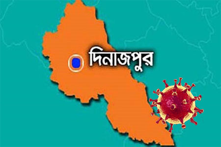 দিনাজপুরে করোনায় নতুন আরো ২৫৮ জন আক্রান্ত