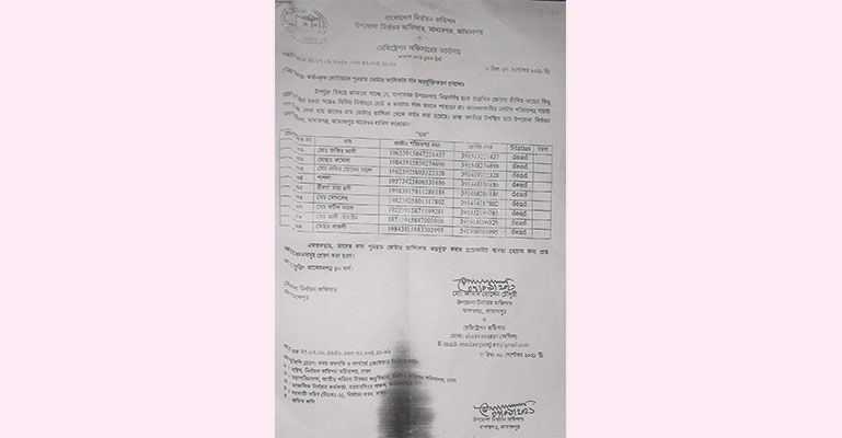 জাতীয় পরিচয় পত্রে জীবিত ব্যাক্তিরাও মৃত!