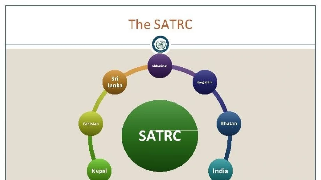 আবারও এসএটিআরসি চেয়ারম্যান নির্বাচিত বাংলাদেশ