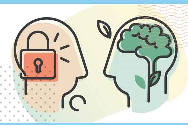 শেখ ফাহমিদা নাজনীন এর কবিতা ‘কি ভিষণ দায়!’