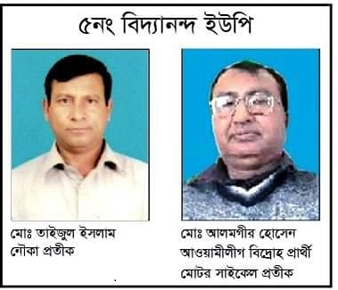 নৌকা প্রতীকে ১ ভোট বাড়িয়ে ফলাফল সমান ঘোষণার অভিযোগ স্বতন্ত্র প্রার্থীর