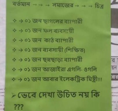 ইউপি নির্বাচনে অংশগ্রহণকারী প্রার্থীদের পেশা নিয়ে কটুক্তি সম্বলিত পোস্টার