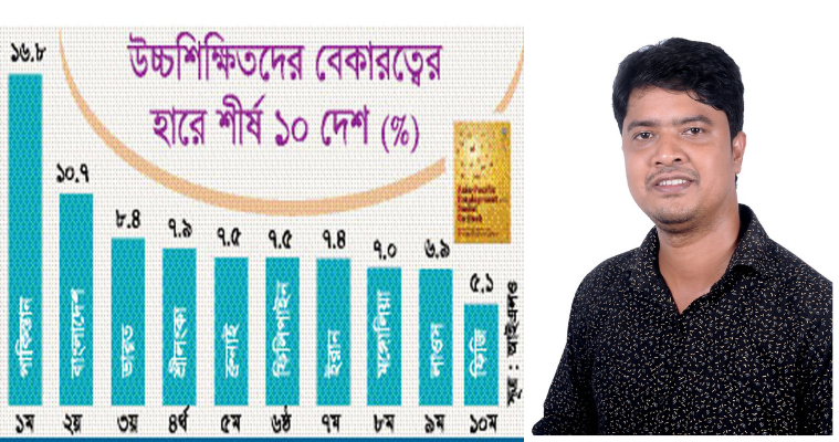 এইভাবে দেশ চলতে পারে না