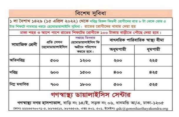 মাত্র ৫শ’ টাকায় কিডনী ডায়ালাইসিস গণস্বাস্থ্য হাসপাতালে