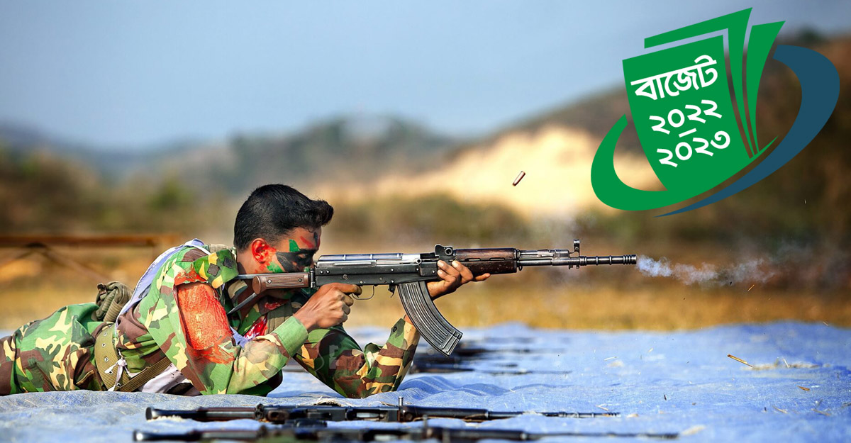 তৃতীয় সর্বোচ্চ বরাদ্দ প্রতিরক্ষা খাতে