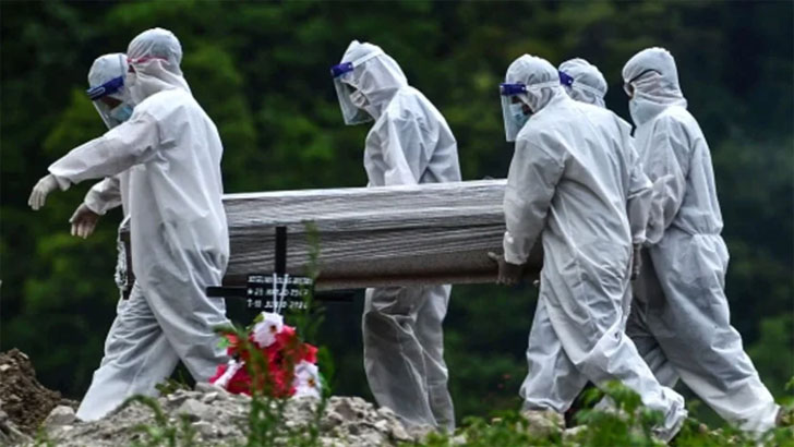 একদিনে ৭২৭ মৃত্যু, শনাক্ত ৩ লাখ ৮৬ হাজার