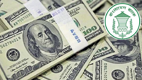 এখন ৩৭ বিলিয়ন ডলারের ঘরে রিজার্ভ