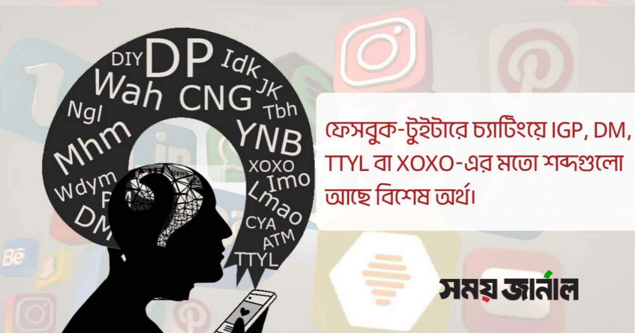 সোশ্যাল মিডিয়ার বার্তার  সংক্ষিপ্ত রূপের বিশেষ অর্থ