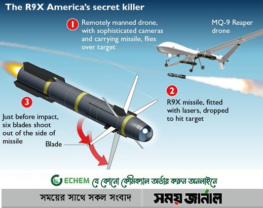 যুক্তরাষ্ট্র ‘নিনজা বোমা’ দিচ্ছে ভারতকে