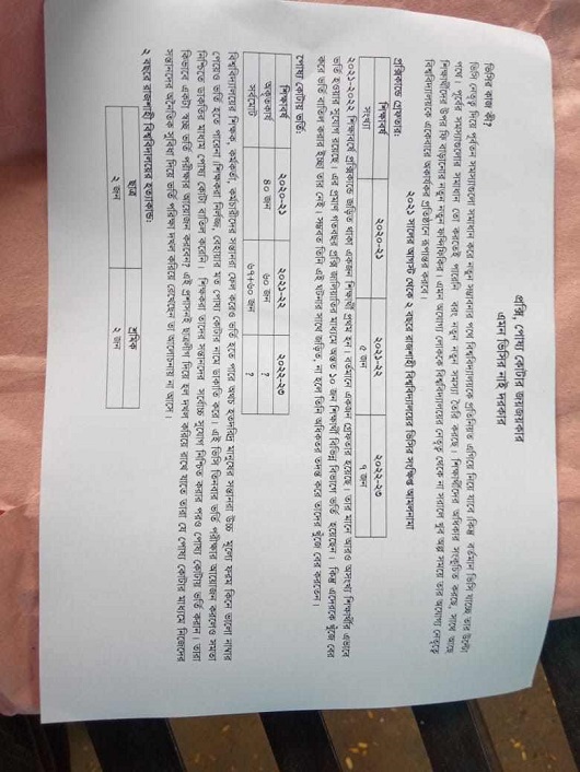 রাজশাহী বিশ্ববিদ্যালয়ের উপাচার্যের 'অপসারণের' দাবিতে ক্যাম্পাসে লিফলেট বিতরণ