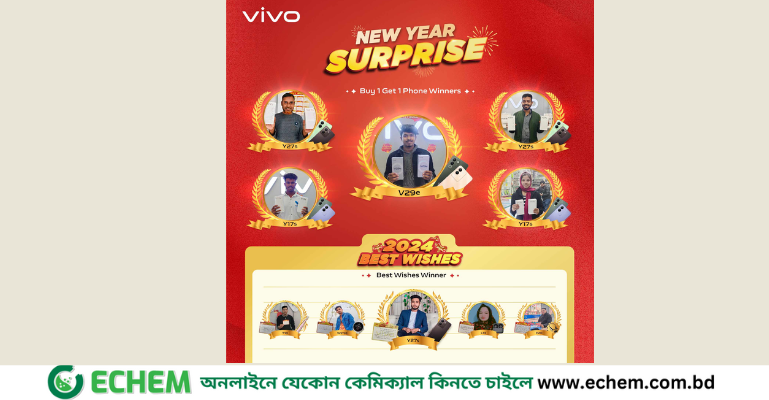 দেশজুড়ে ১৩ জন পেলেন ভিভোর স্মার্টফোন