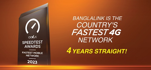 দেশের ‘সবচেয়ে দ্রুতগতির মোবাইল নেটওয়ার্ক’-এর স্বীকৃতি পেয়েছে বাংলালিংক