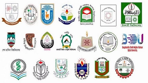 বিশ্ববিদ্যালয় ও মাইগ্রেশন বন্ধে যে নির্দেশনা দিল গুচ্ছ কর্তৃপক্ষ