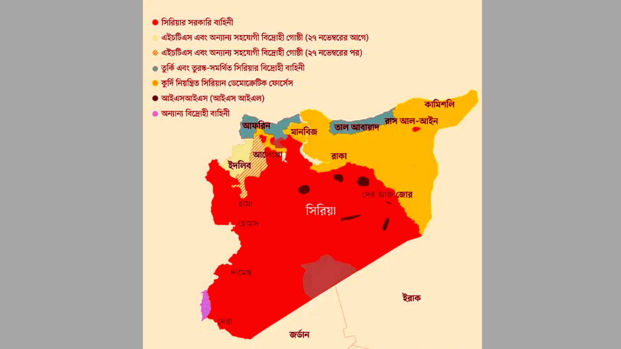 গৃহযুদ্ধে বিধ্বস্ত সিরিয়া-নিয়ন্ত্রণ করছে যারা