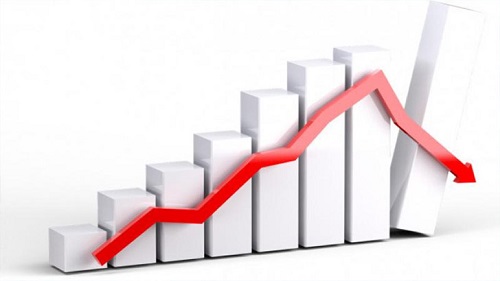 জুনে মূল্যস্ফীতি ৭ শতাংশে আসবে, মূল লক্ষ্য ৫'এ নামানো