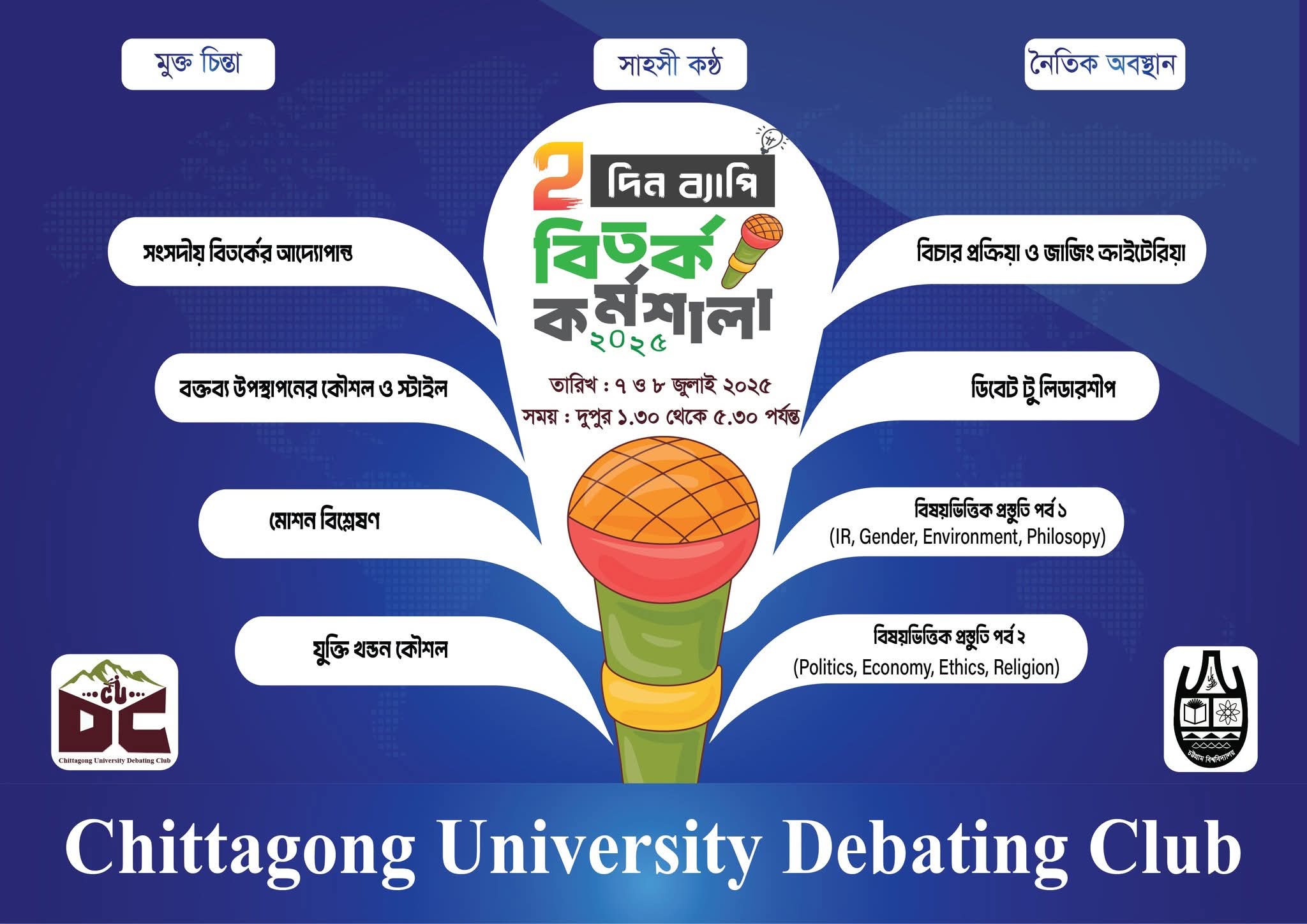 চবিতে সিইউডিসি'র ২ দিনব্যাপী বিতর্ক কর্মশালা শুরু