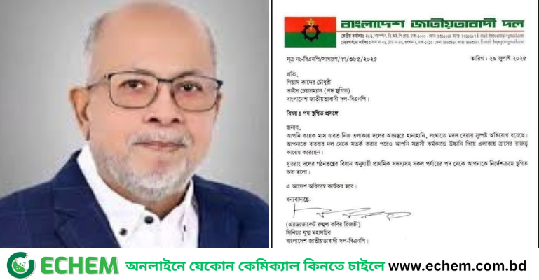 দলীয় শৃঙ্খলা ভঙ্গের অভিযোগে বিএনপি নেতাকে পদ থেকে অব্যাহতি