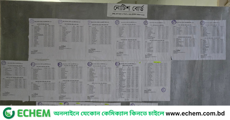 রাকসুর প্রাথমিক প্রার্থীর তালিকা প্রকাশ: ভিপি পদে ১৯, জিএস পদে ১৪ প্রার্থী