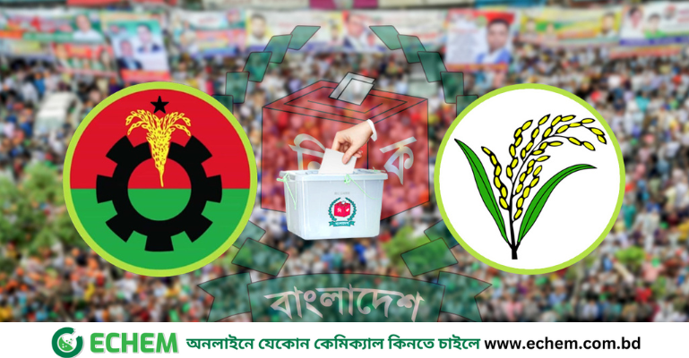 কোন আসনে বিএনপির প্রার্থী কে