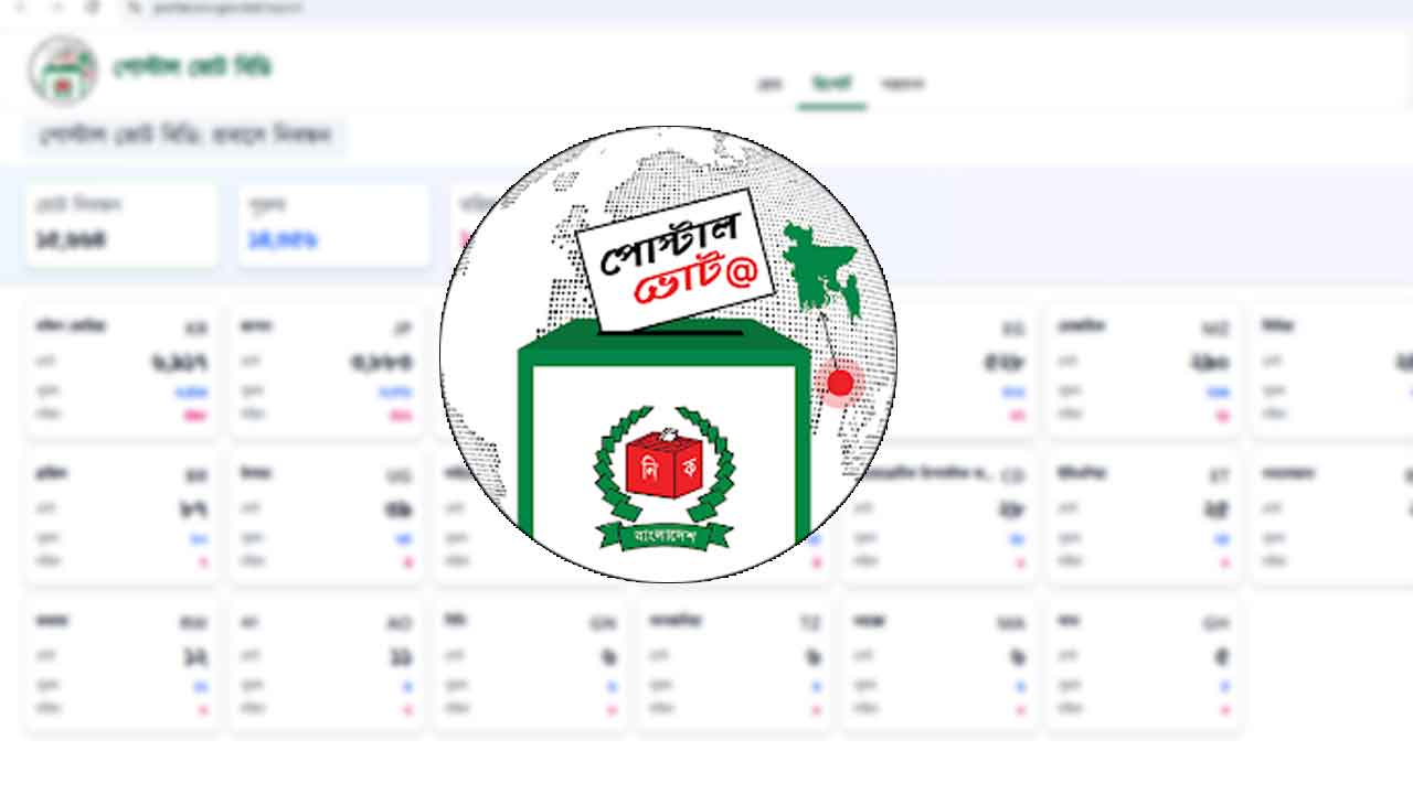 পোস্টাল ভোটে প্রবাসীদের সাড়া দ্বিগুণ, দেশে এখনো ধীরগতি