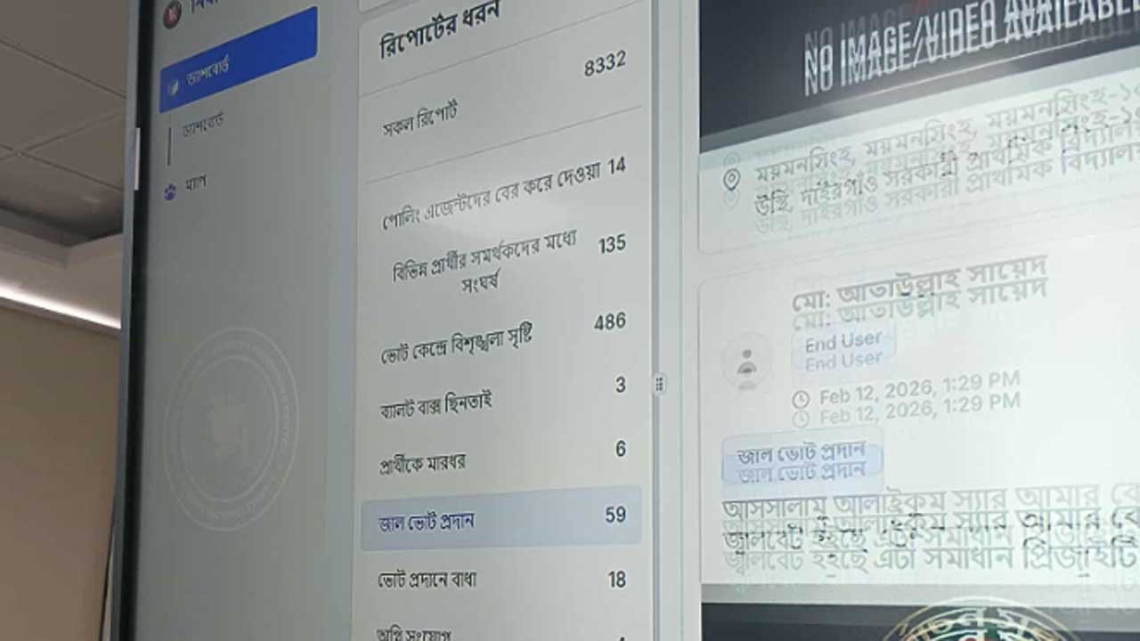 দুপুর ২টা পর্যন্ত সারাদেশে ৪৮৬টি বিশৃঙ্খলা, জালভোট ৫৯টি